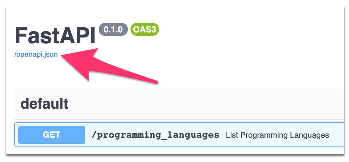 Example Image Example Image