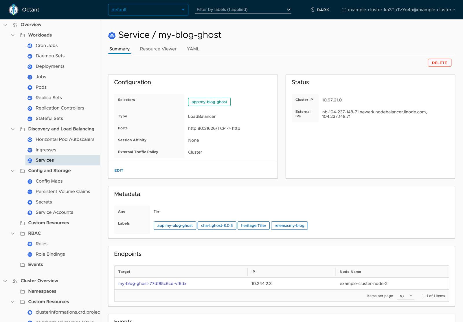 Octant Service Detail View - Ghost front-end Octant Service Detail View - Ghost front-end