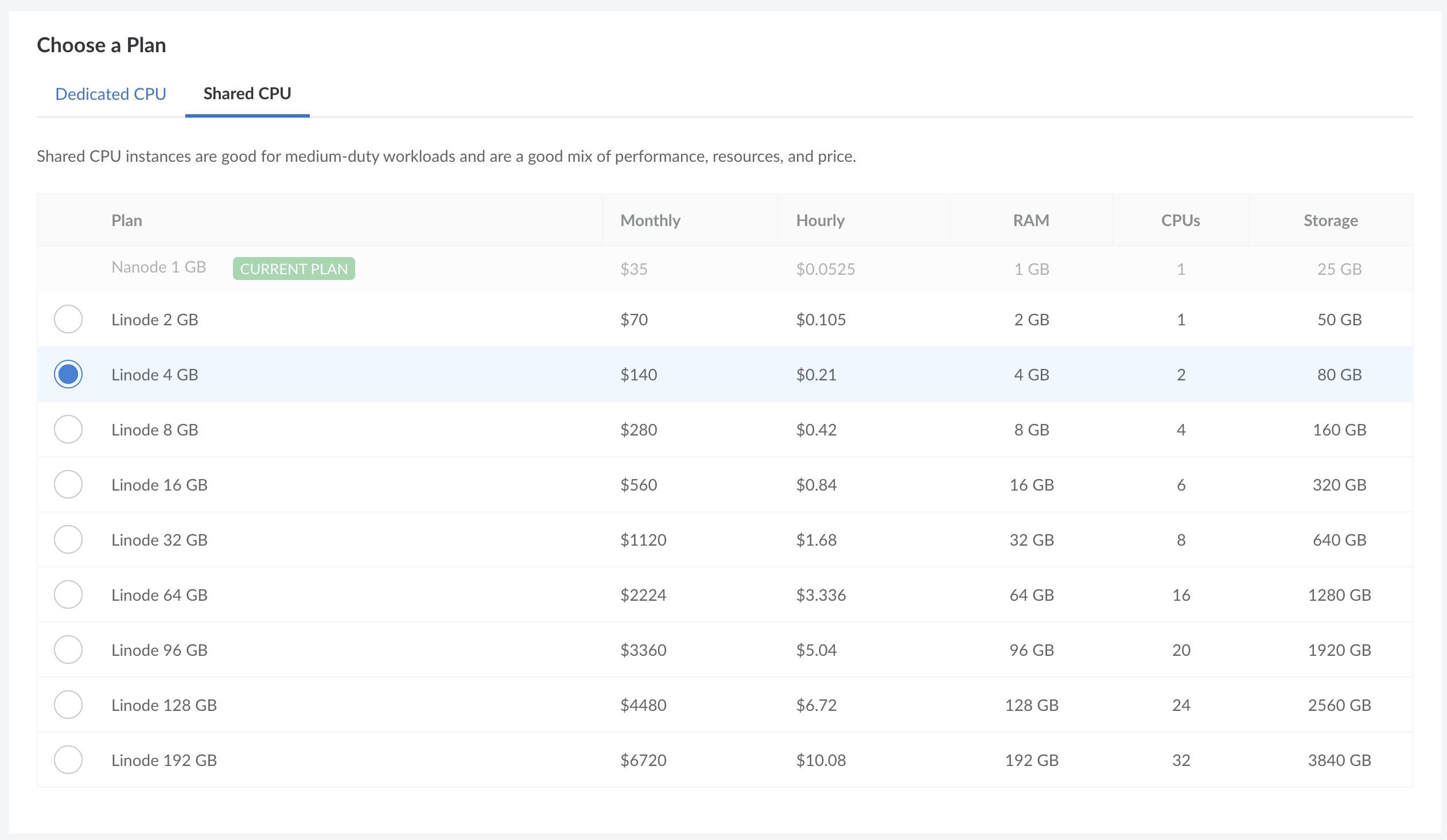 Screenshot of Choose a plan section
