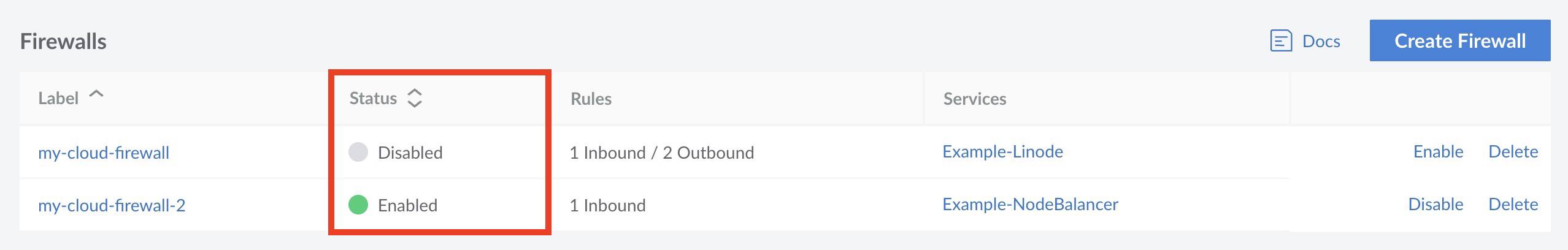 View the updated status of your Firewall. View the updated status of your Firewall.